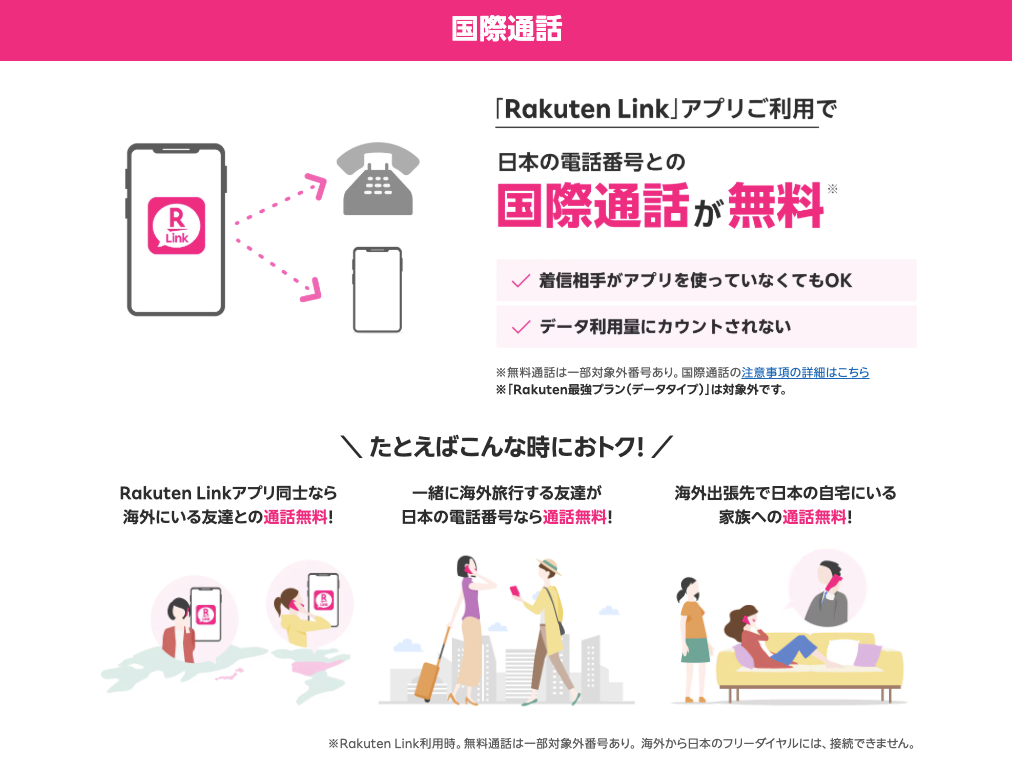 楽天リンク